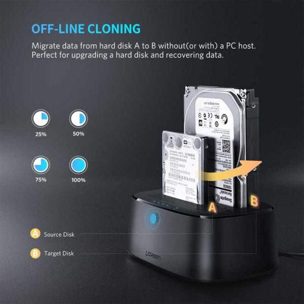 uGreen 50856 USB 3.0 to SATA Dual-Bay Hard Drive Docking Station - Image 3