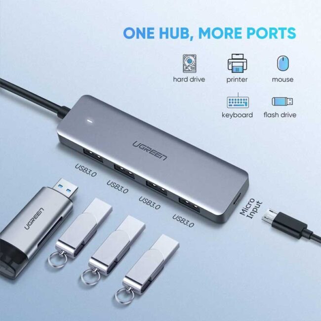uGreen 70336 USB Type-C to 4 Port USB 3.0 Hub