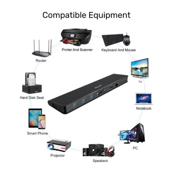 Unitek D001A uHUB S7+ 7 in 1 Universal Docking Station - USB3.1 Type-C Universal Docking Station - Image 4