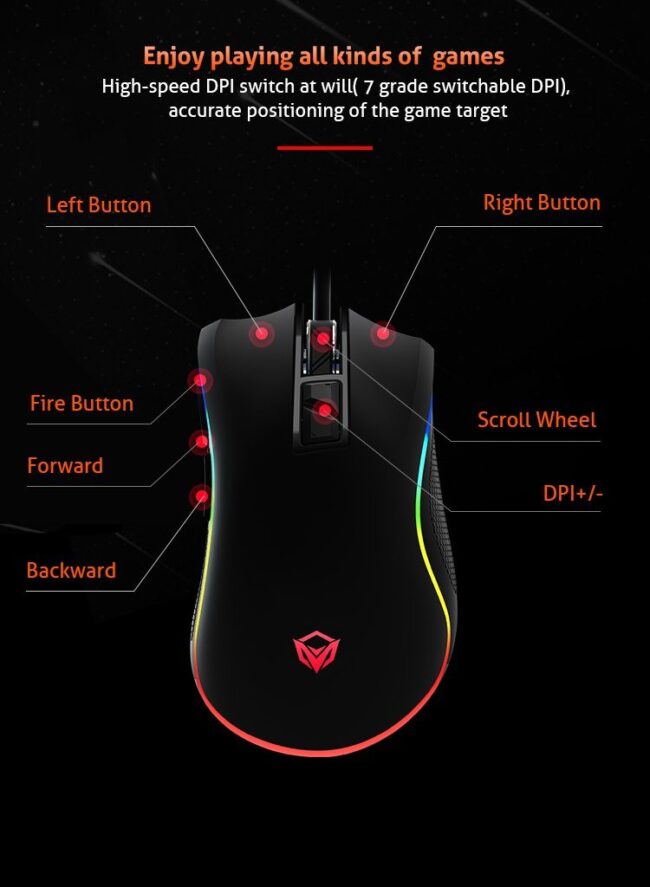 Meetion MT-G3330 Gaming Mouse