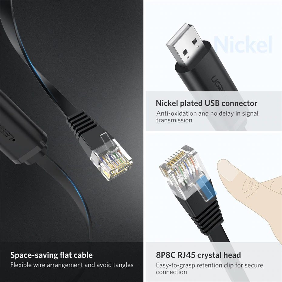 Ugreen Cm Usb To Rj Console Cable Rs Serial Adapter For Cisco Router M