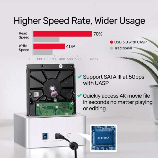 Unitek Y-3026 USB3.0 to SATA6G 2.5”/3.5” Dual Bay Hard Disk Docking Station - Silver - Image 2