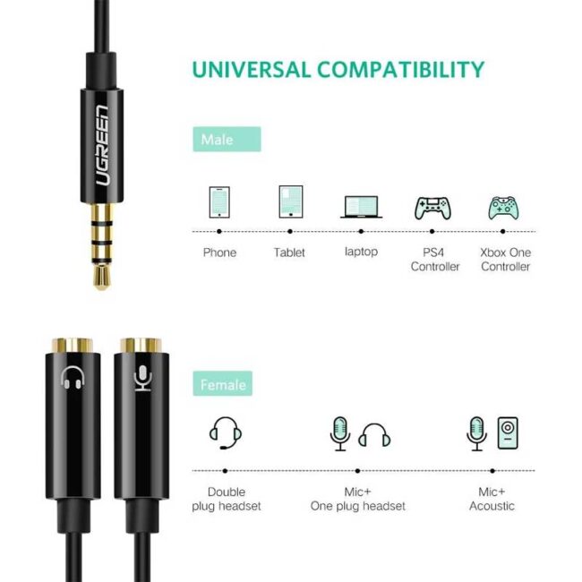 uGreen 3.5mm Adapter with Separate Audio & Mic Plugs - Image 3