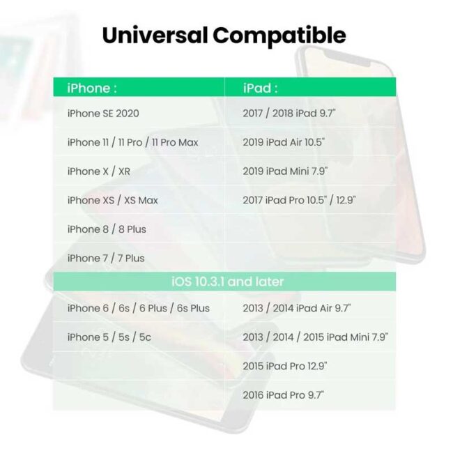 uGreen MFI (Apple Certified )Lightning to 3.5mm braided Aux Cable