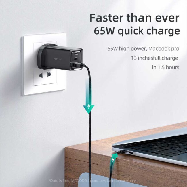 Mcdodo GaN 65W Dual Type-C + USB Mini Size Wall Charger UK plug