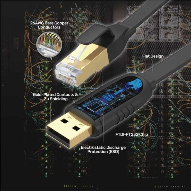 Unitek Y-SP02001B USB 2.0 to RJ45 Console Rollover Flat Cable