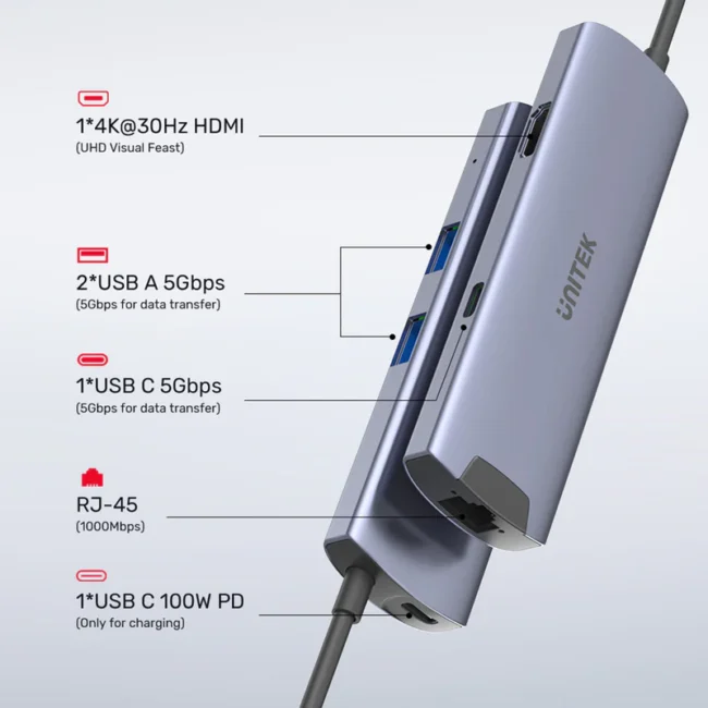 Unitek 6-in-1 Multiport USB-C HUB - Image 2