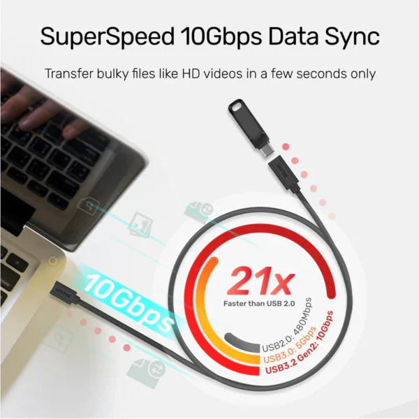 Unitek Unitek USB3.2 USB-C Extension Cable PD100W - Image 5