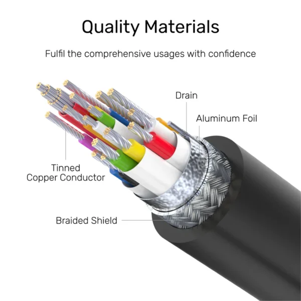 Unitek Unitek USB3.2 USB-C Extension Cable PD100W - Image 8