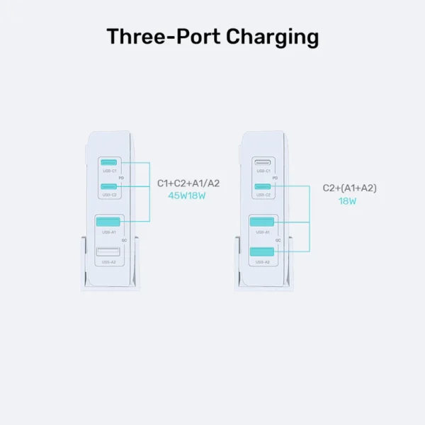 Unitek 70W Desktop Charger  4in1 GaN - white - Image 3