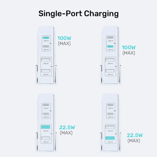 Unitek 100W Desktop Charger  4in1 GaN - white - Image 5