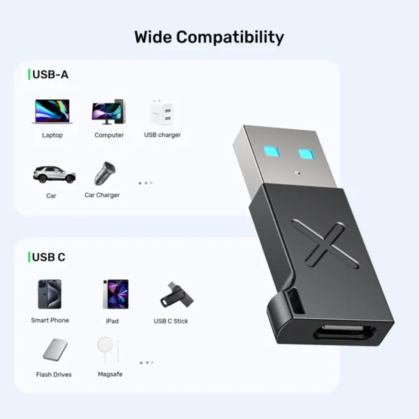 Unitek 10Gbps USB-A to USB-C Adapter - Image 3