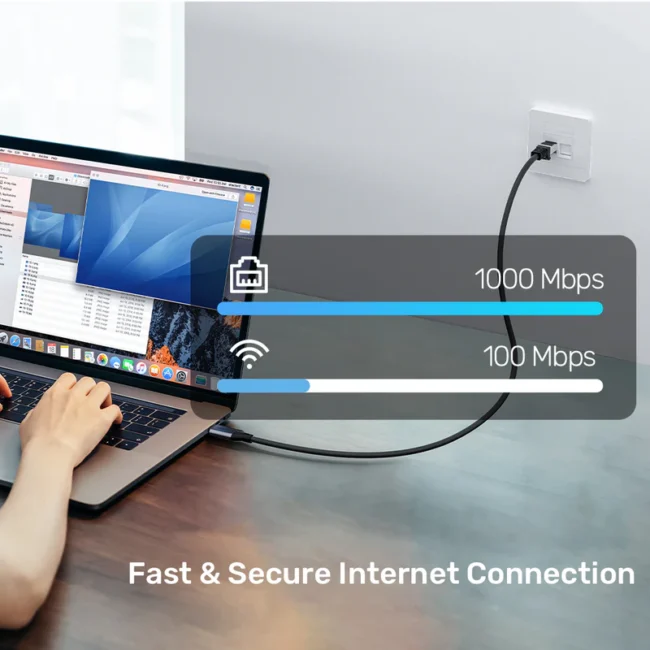 Unitek USB-C to Ethernet Cable - Image 7