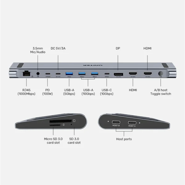 Unitek uHUB15+ USB-C Triple 4K KVM Docking Station - Image 5