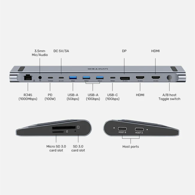Unitek uHUB15+ USB-C Triple 4K KVM Docking Station - Image 5