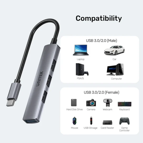 Unitek 4 in 1 USB C Hub - Image 5