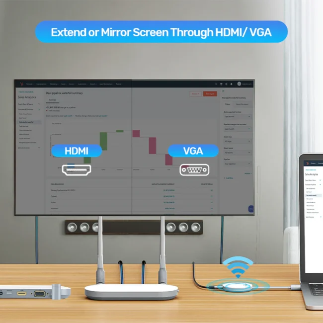 Unitek Wireless HDMI Transmitter - Image 4