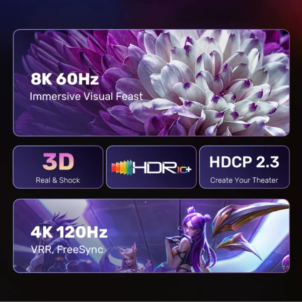 Unitek DisplayPort 1.4 to HDMI 8K Cable 1.8M - Image 5