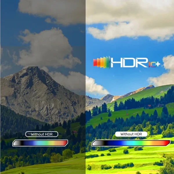Unitek DisplayPort 1.4 to HDMI 8K Cable 1.8M - Image 7