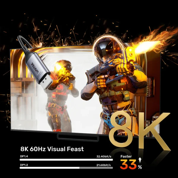 Unitek 8K DisplayPort to HDMI Adapter - Image 5
