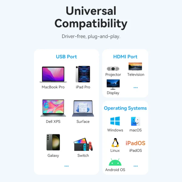 Vention 6-in-1 USB-C Docking Station - Image 9