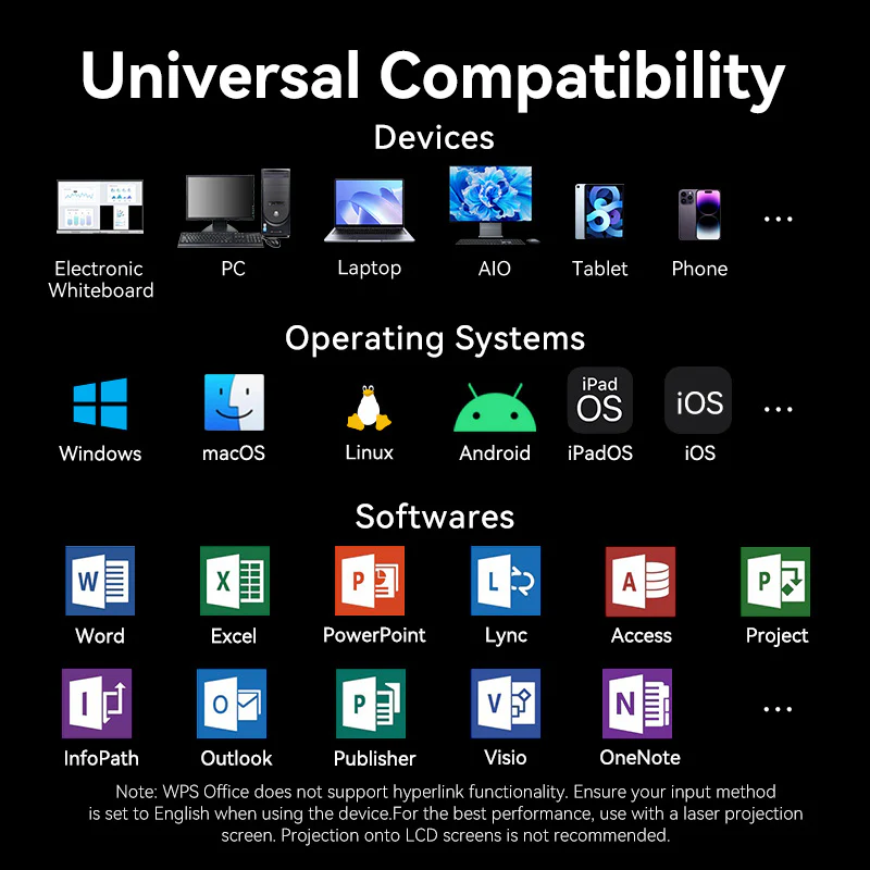 Vention Wireless PowerPoint Presentation Clicker – Gray - Image 13