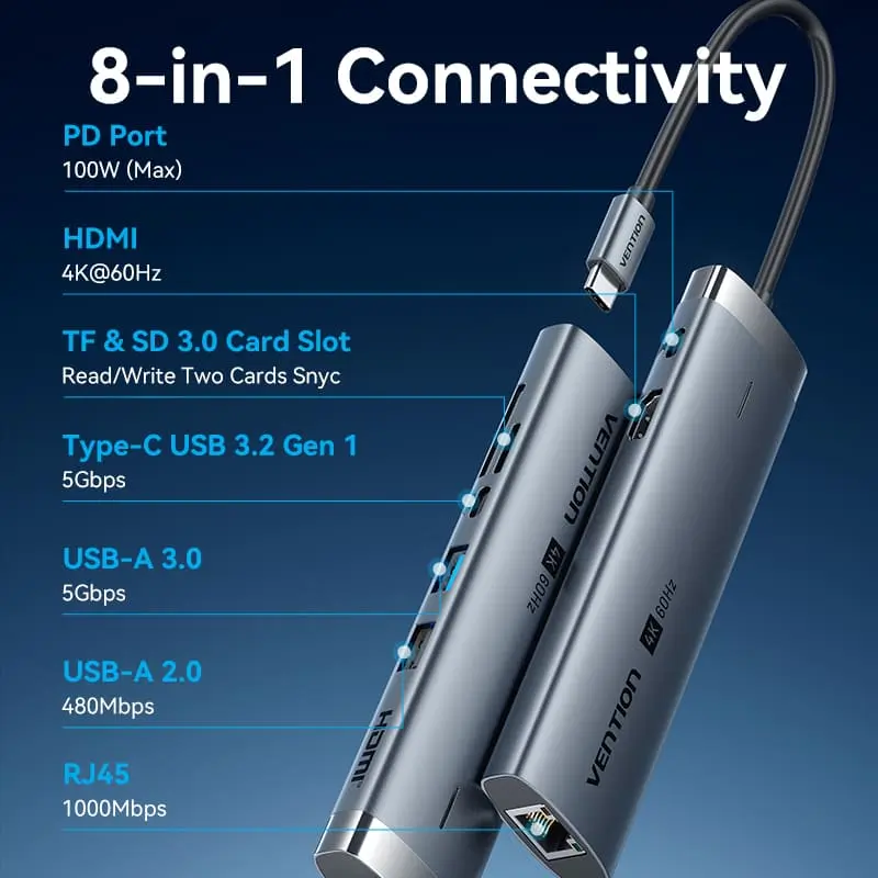 Vention USB-C to HDMI (4K-60Hz) / USB3.0x USB 2.0/USB 3.2 Type C/ RJ45 / PD 100W / Docking Station 0.15M - Image 2