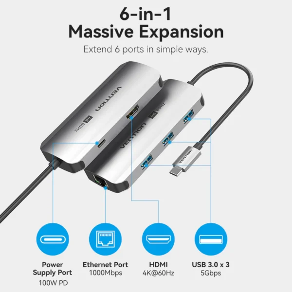 Vention 6-in-1 USB-C Docking Station - Image 4