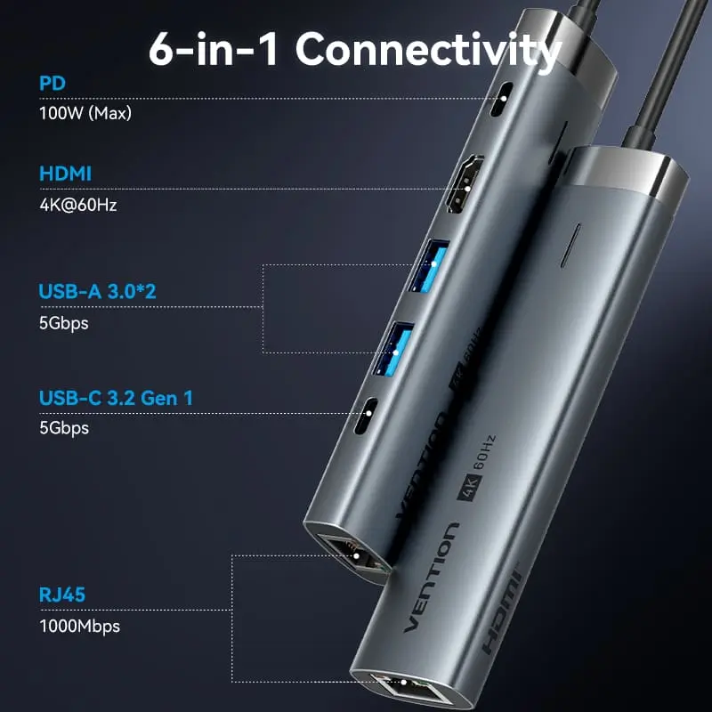 Vention USB-C to HDMI (4K-60Hz) / USB3.0x2 / USB 3.2 Type C /  RJ45 / PD 100W / Docking Station 0.15M - Image 3