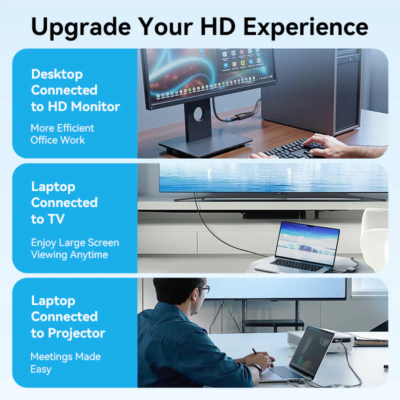 Vention VGA to HDMI Converter with Power & Audio 1M - Image 4