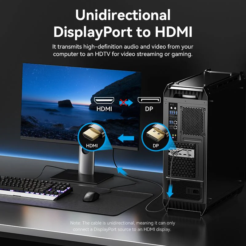 Vention Cotton Braided 8K DisplayPort Male to HDMI Male Cable 1.8M Black - Image 5