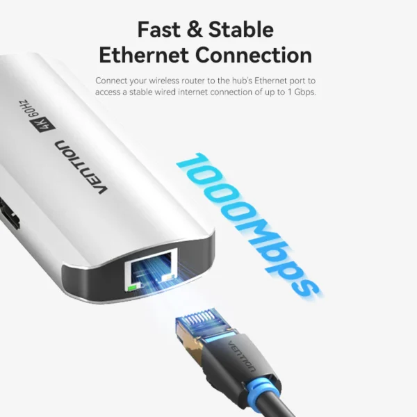 Vention 6-in-1 USB-C Docking Station - Image 6