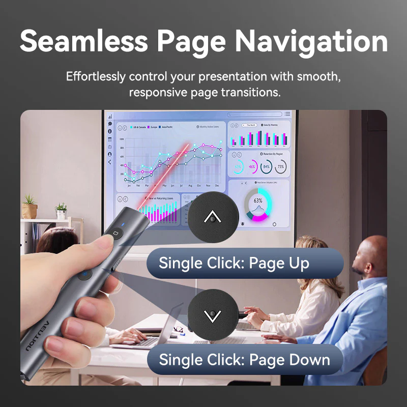 Vention Wireless PowerPoint Presentation Clicker – Gray - Image 8