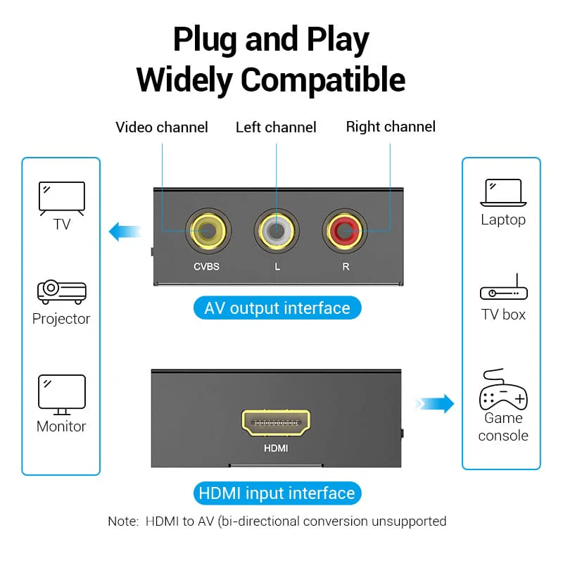 Vention HDMI to RCA Converter Black Metal Type - Image 6