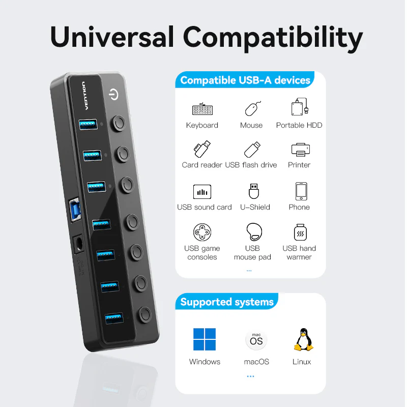 Vention USB 3.0 to USB 3.0 x7 Hub with Individual Power Switches with UK Power Adapter - Image 6