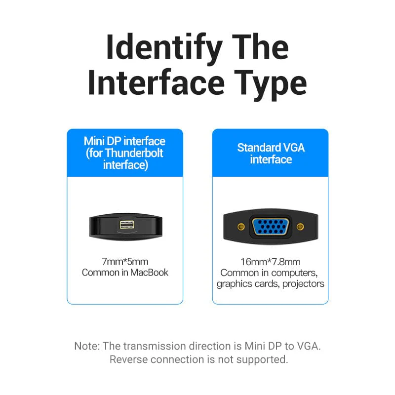 Vention Mini DP to VGA Converter 0.15M Black - Image 4