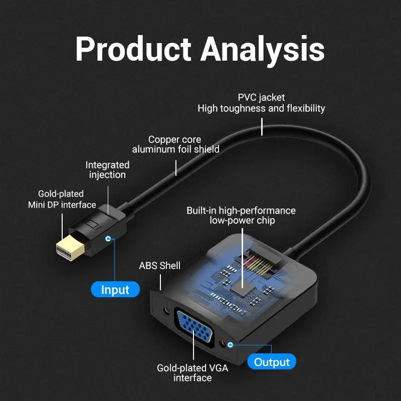 Vention Mini DP to VGA Converter 0.15M Black - Image 2